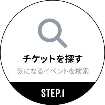 ステップ1：チケットを探す